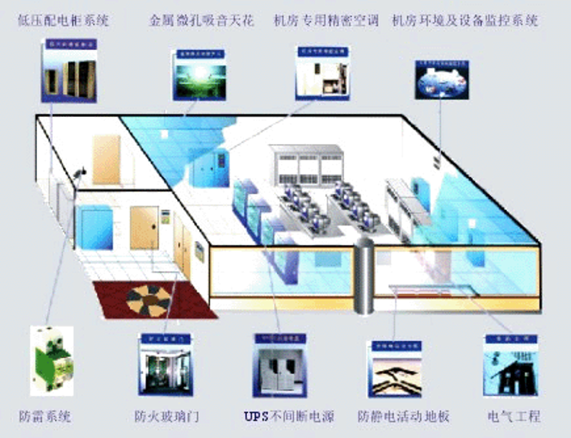 上海软件开发：未来发展的推手
