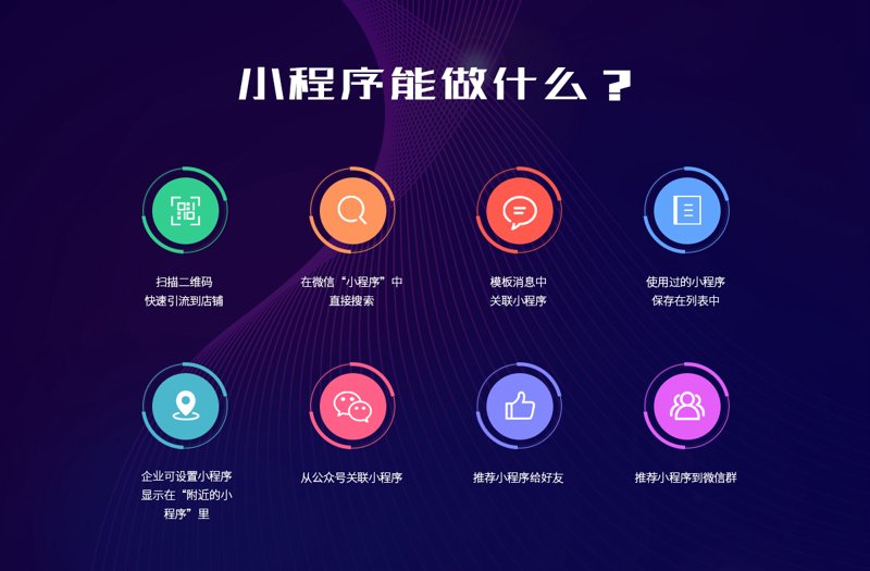 软件定制开发：企业成长的道路
