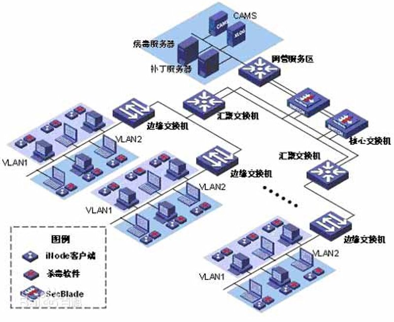 企业IT运维服务选购指南