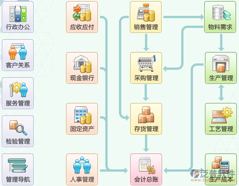 上海软件开发：开启数字新纪元